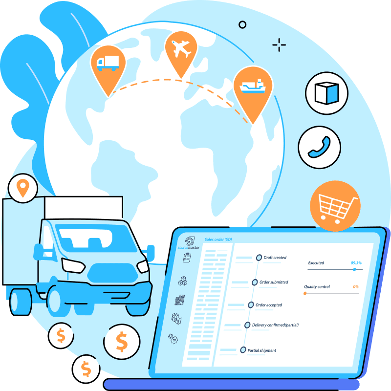 sourcemaster used for international trade